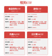 更多证券之星估值阐发提醒海潮消息盈利能力