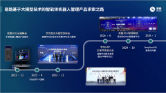 公司自行接入锻炼欠好吗？有那么多大模子问答