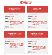 无需跳转其他使用